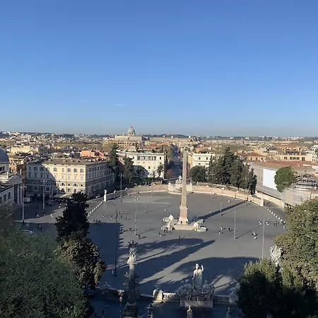Relais Piazza Del Popolo